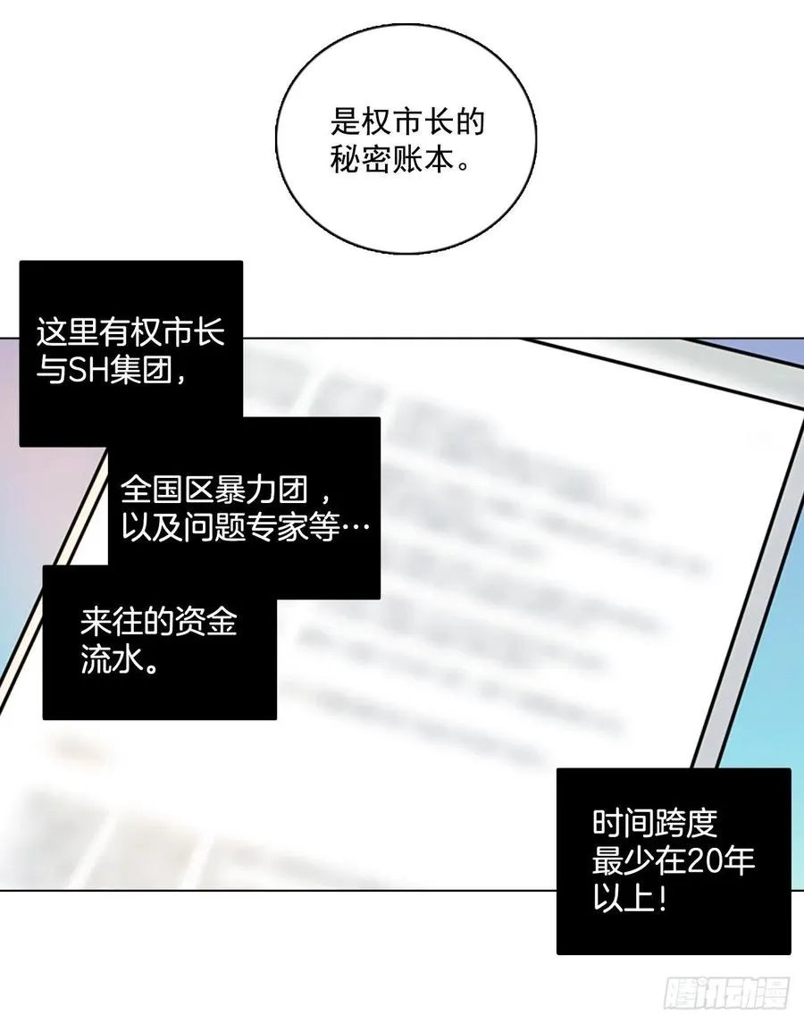 102.觉醒侵蚀（1） 第76页