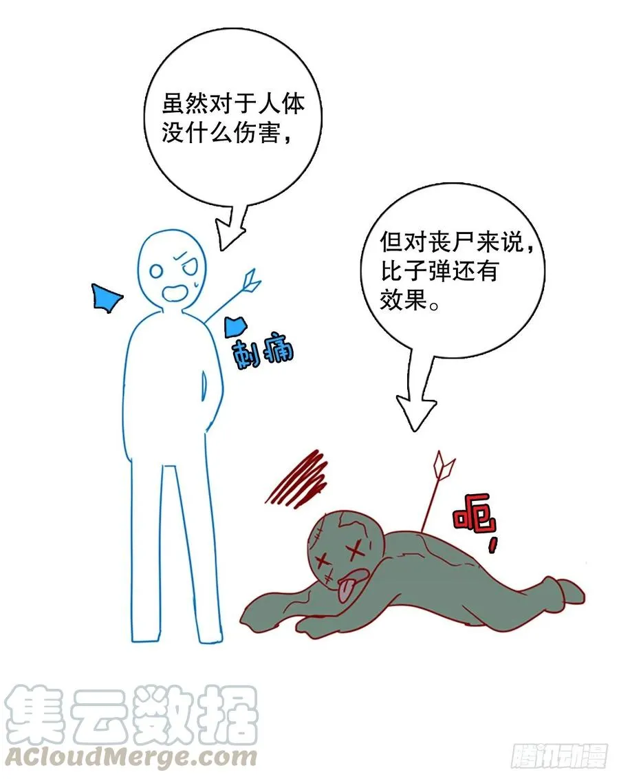 120.被罪恶支配的世界（7） 第58页