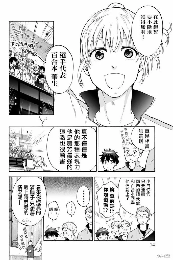 第31话 第2页