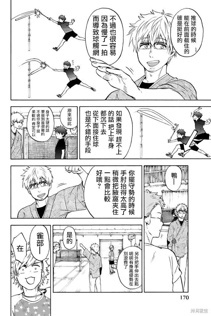 第28话 第4页
