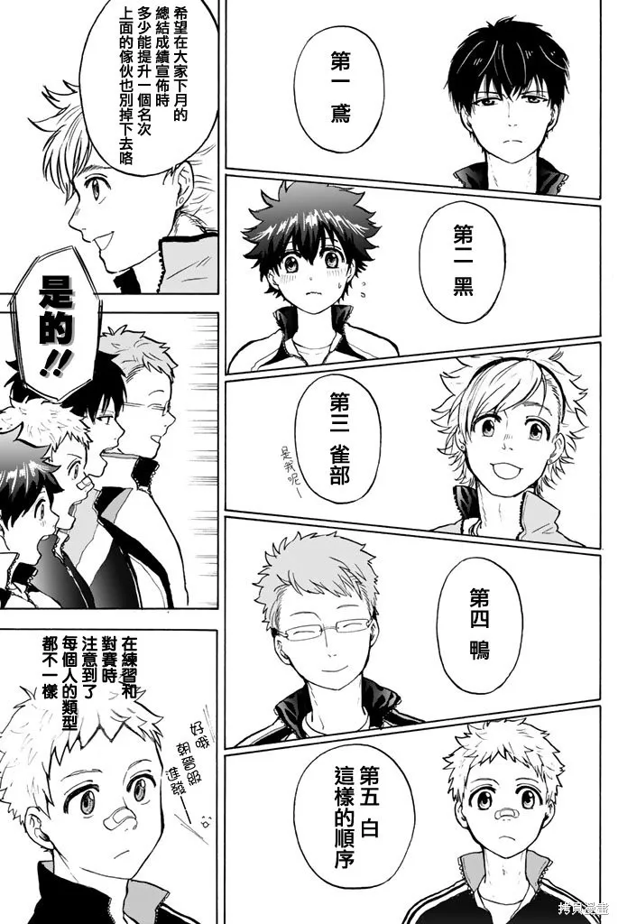 第03话 第7页