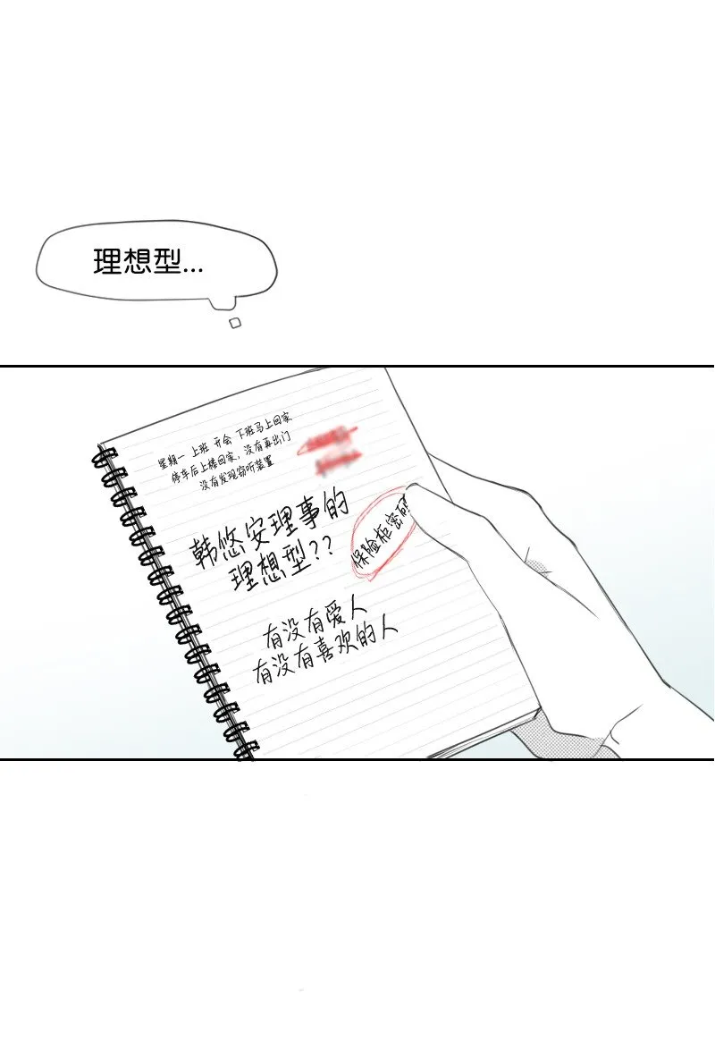 12 理想型調查 第54页