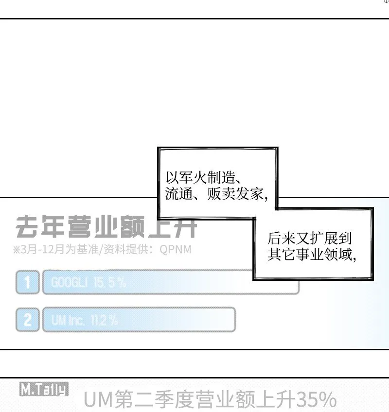 04 應聘助理 第21页