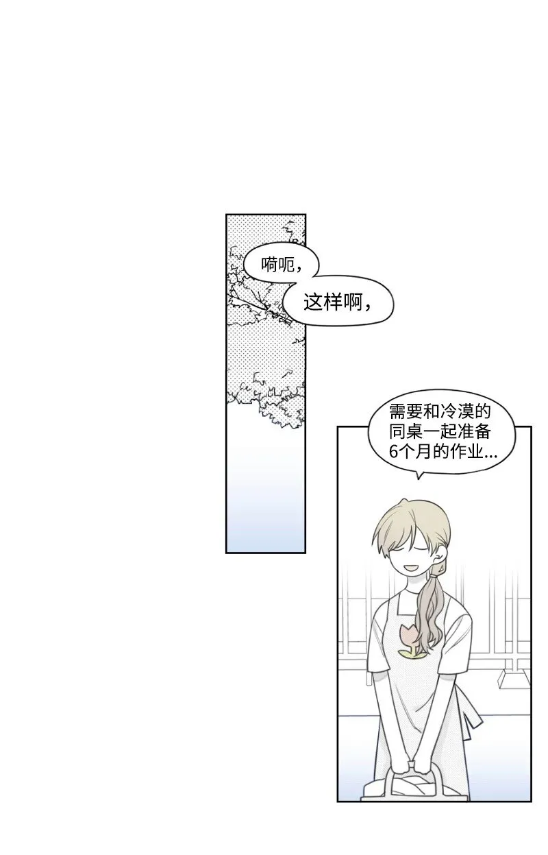 01 孤兒院的盆栽 第54页