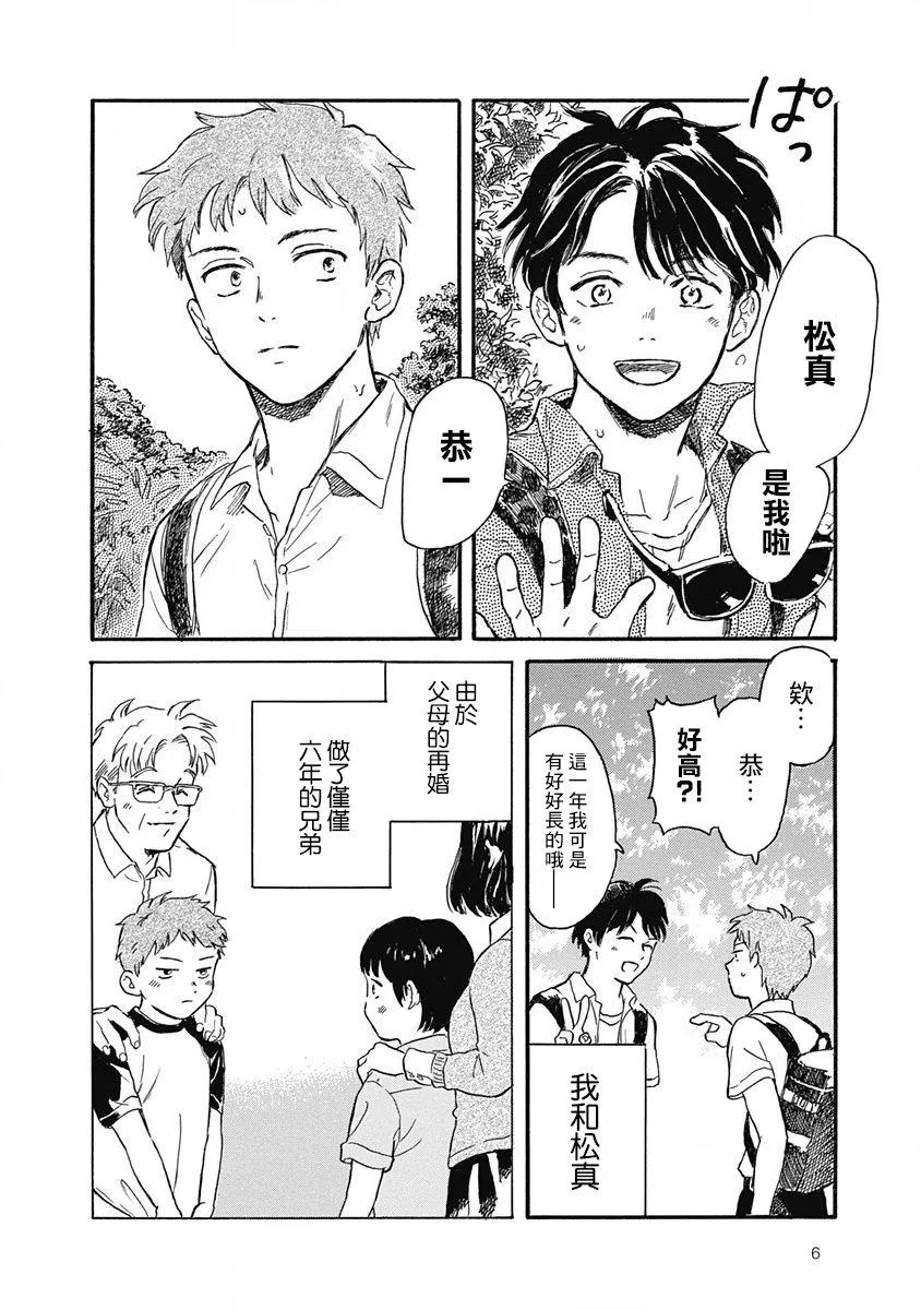 第1话 第8页