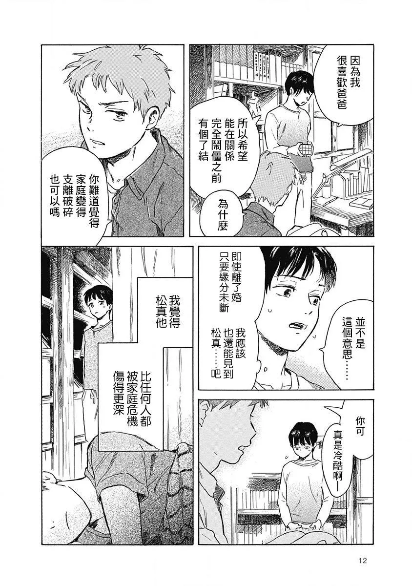 第1话 第14页