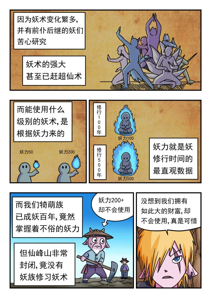 068 〇六八 第6页