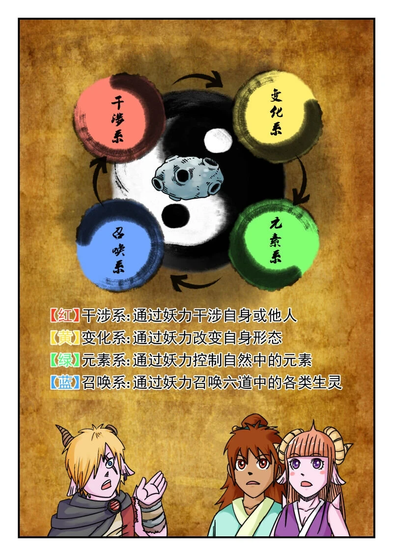 070 〇七〇 第13页