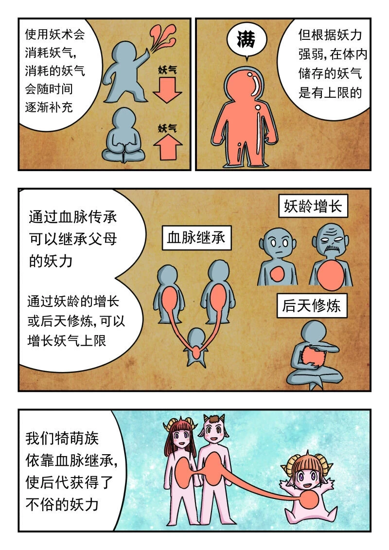 072 〇七二 第4页