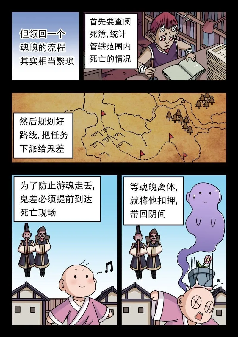 225 二二五 第10页