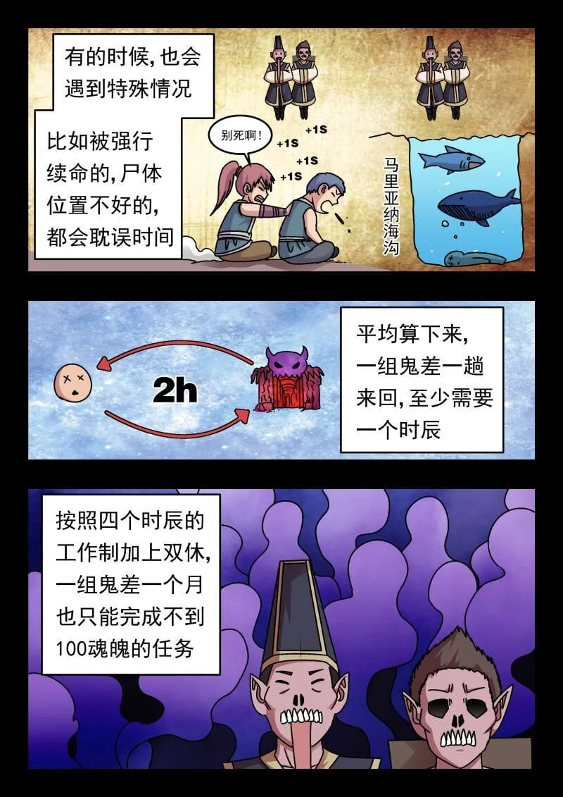 225 二二五 第11页