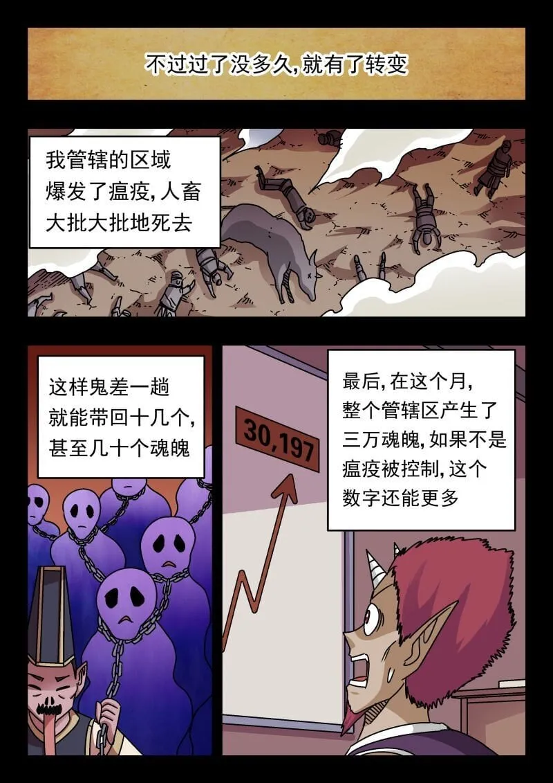 225 二二五 第14页