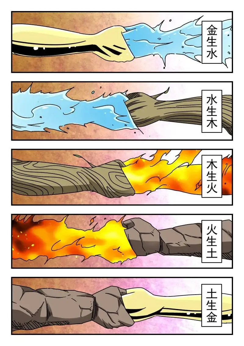 326 三二六 第5页