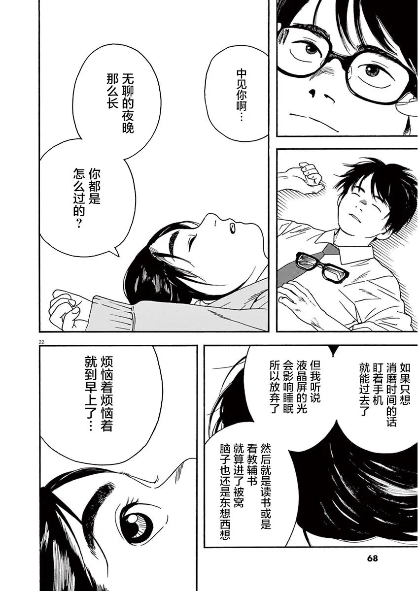 2话 第22页