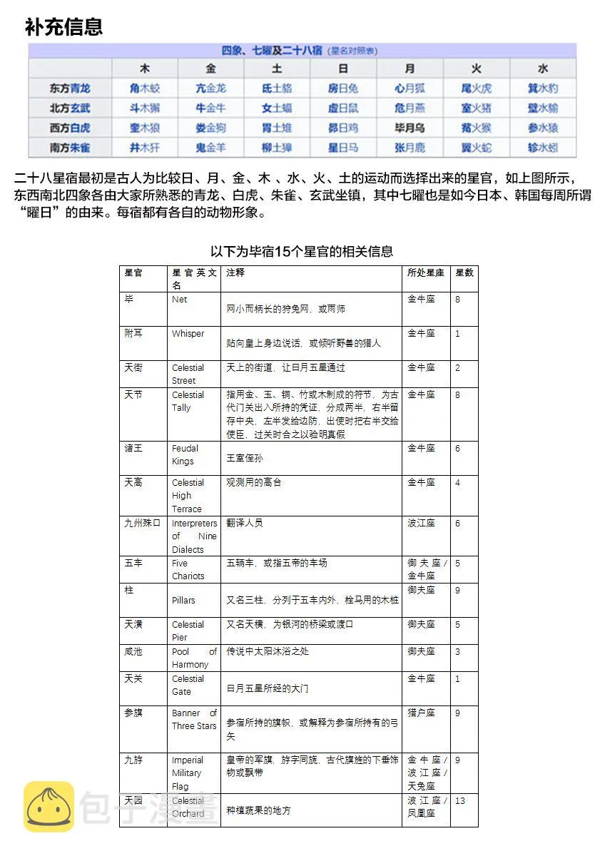 8话 第21页