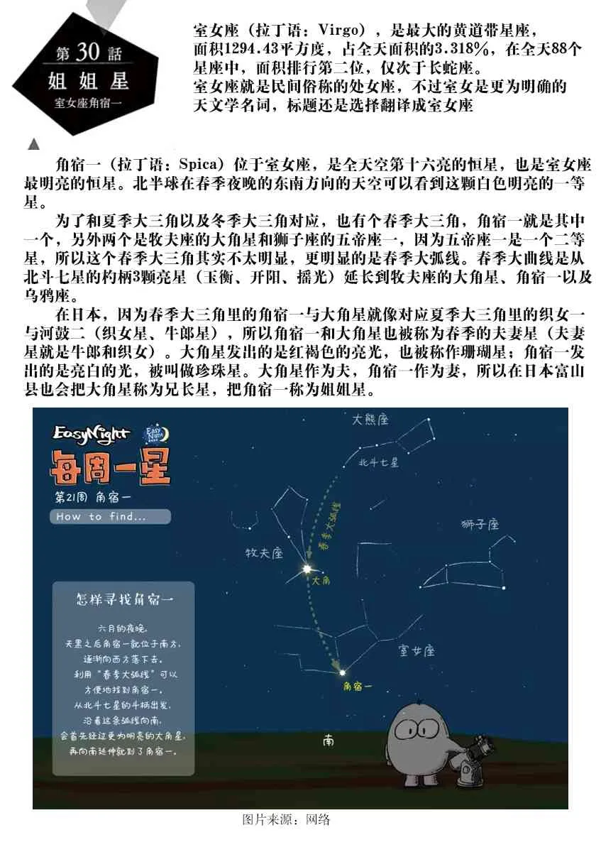 30话 第20页