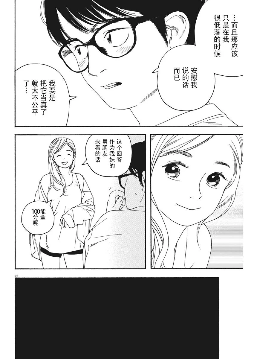 42话 第16页