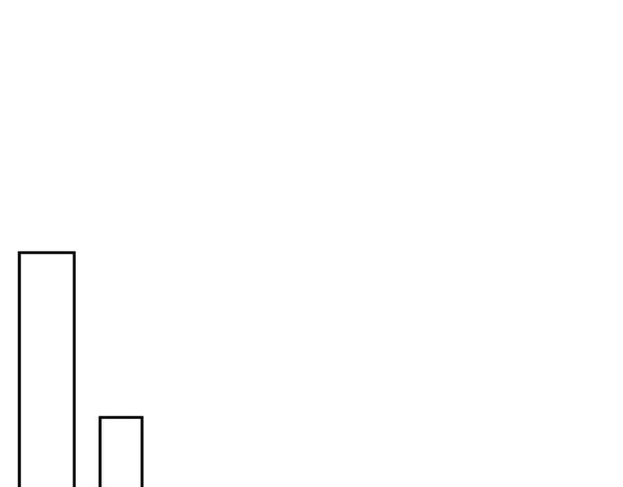 第67话 拒绝对练 第179页
