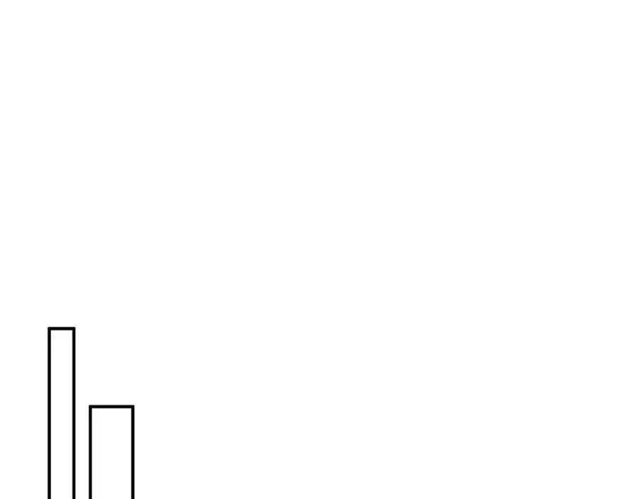 第87话 新物种 第116页