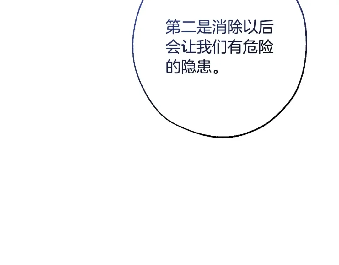 第117话 反弹 第77页