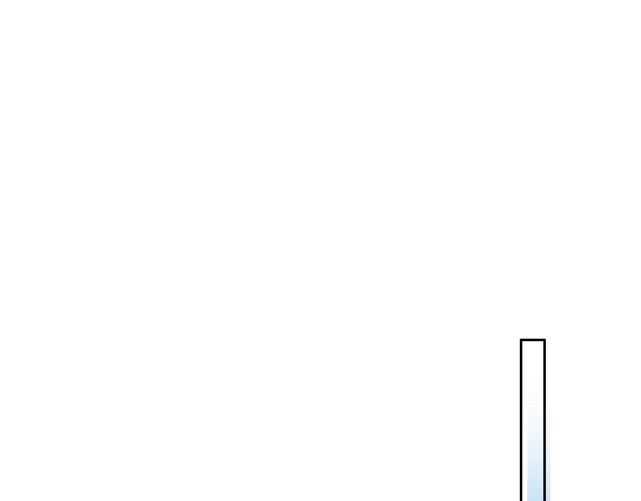 第4话 武替 第84页