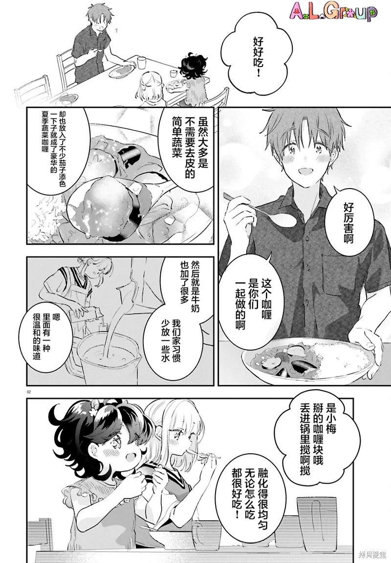第13.2话 第2页