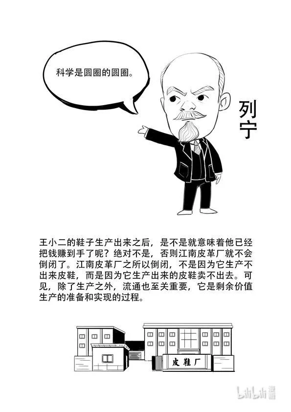 16 资本循环 第2页