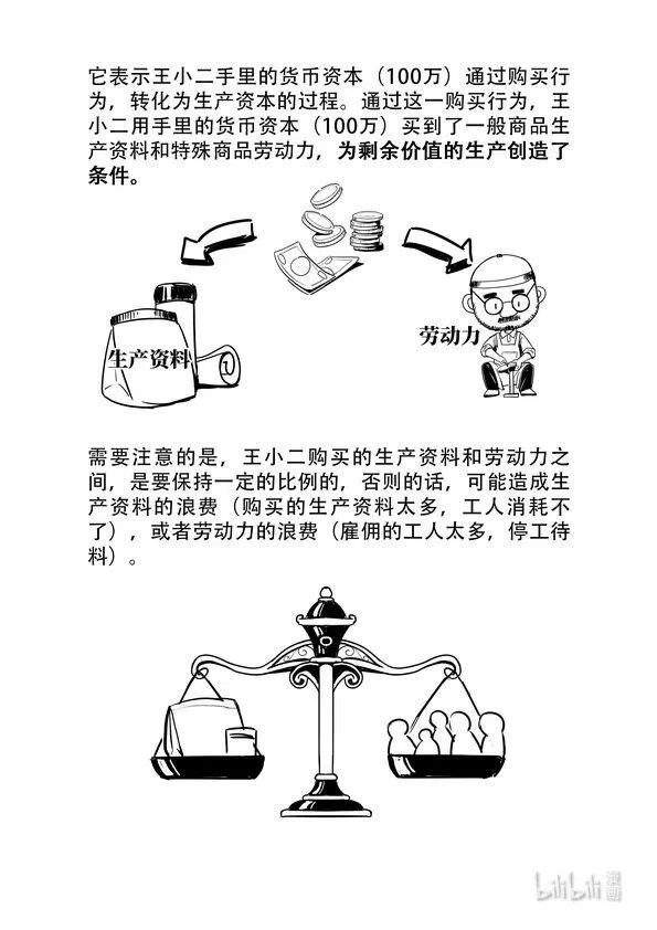 16 资本循环 第4页