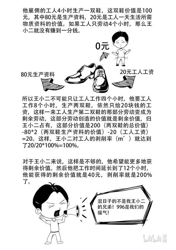 15 绝对剩余价值与相对剩余价值 第3页