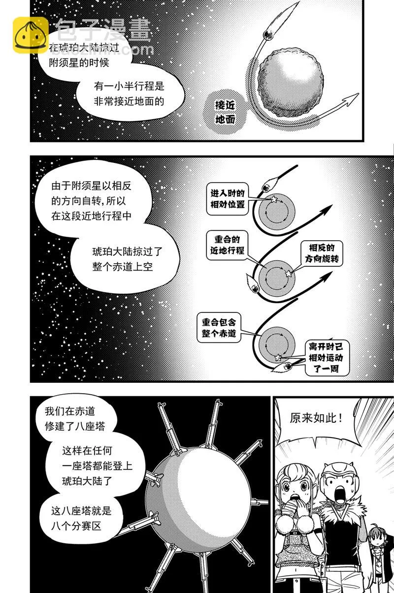 027 冰壳彗星 第3页