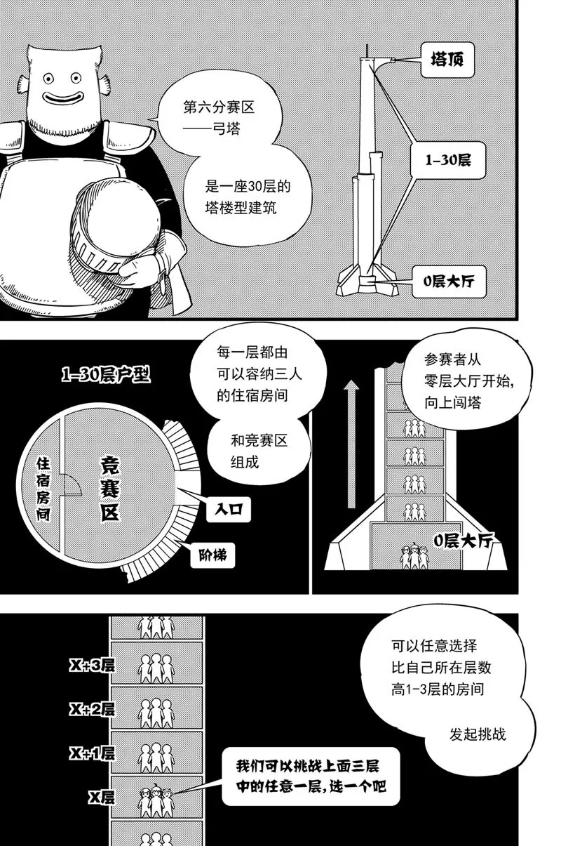 016 弓塔 第14页