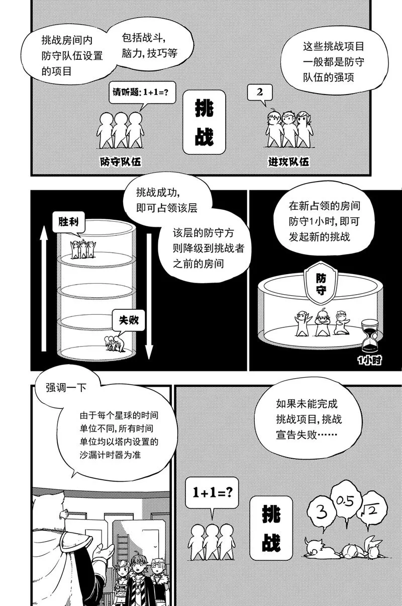 016 弓塔 第15页