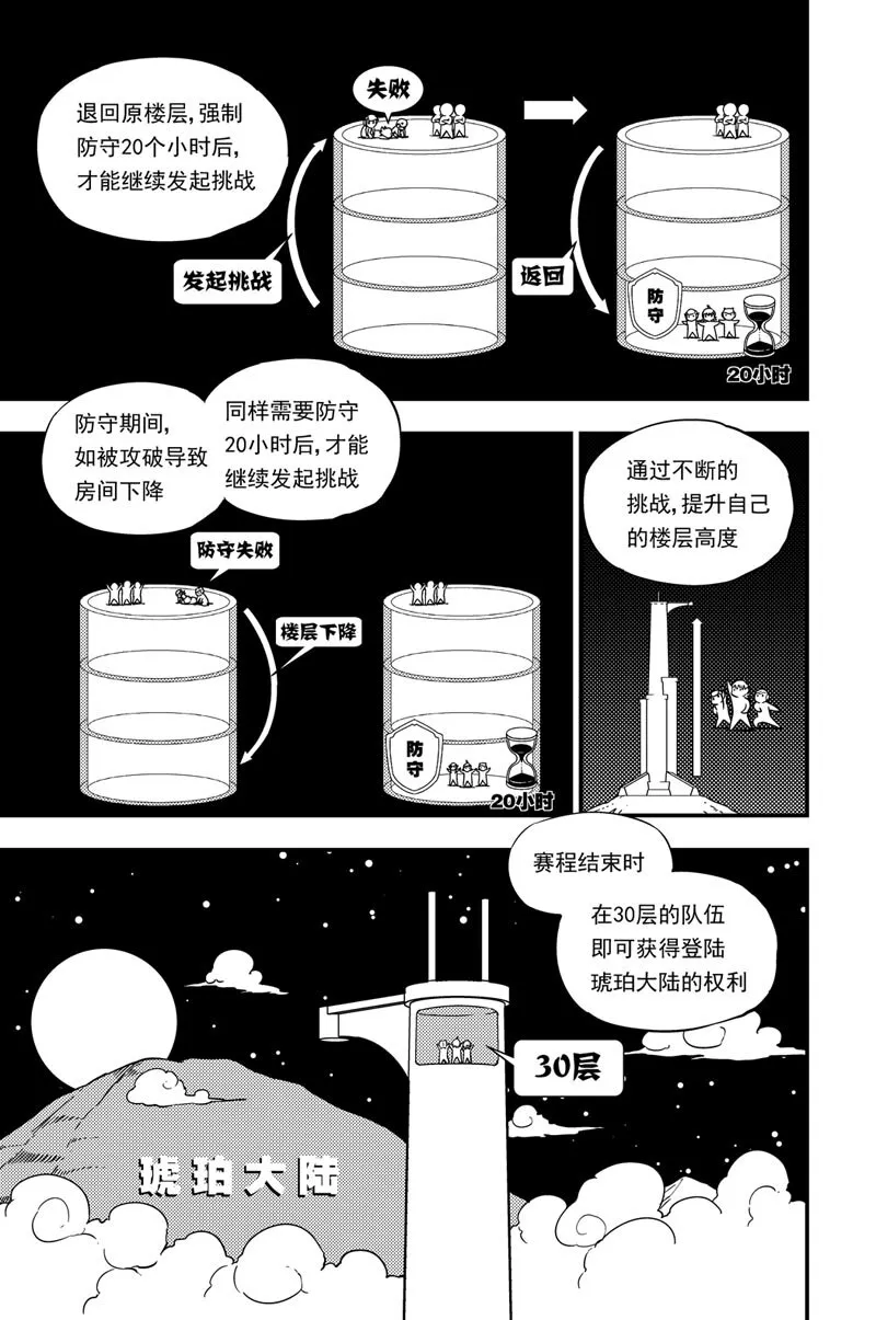 016 弓塔 第16页