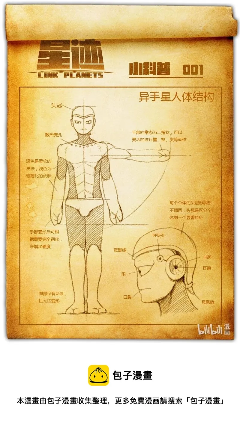 001 神之子 第55页