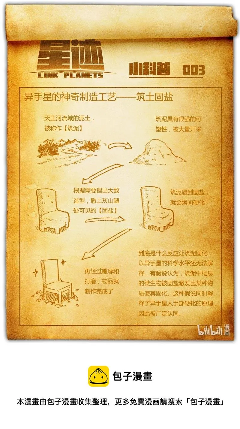 003 出发 第24页