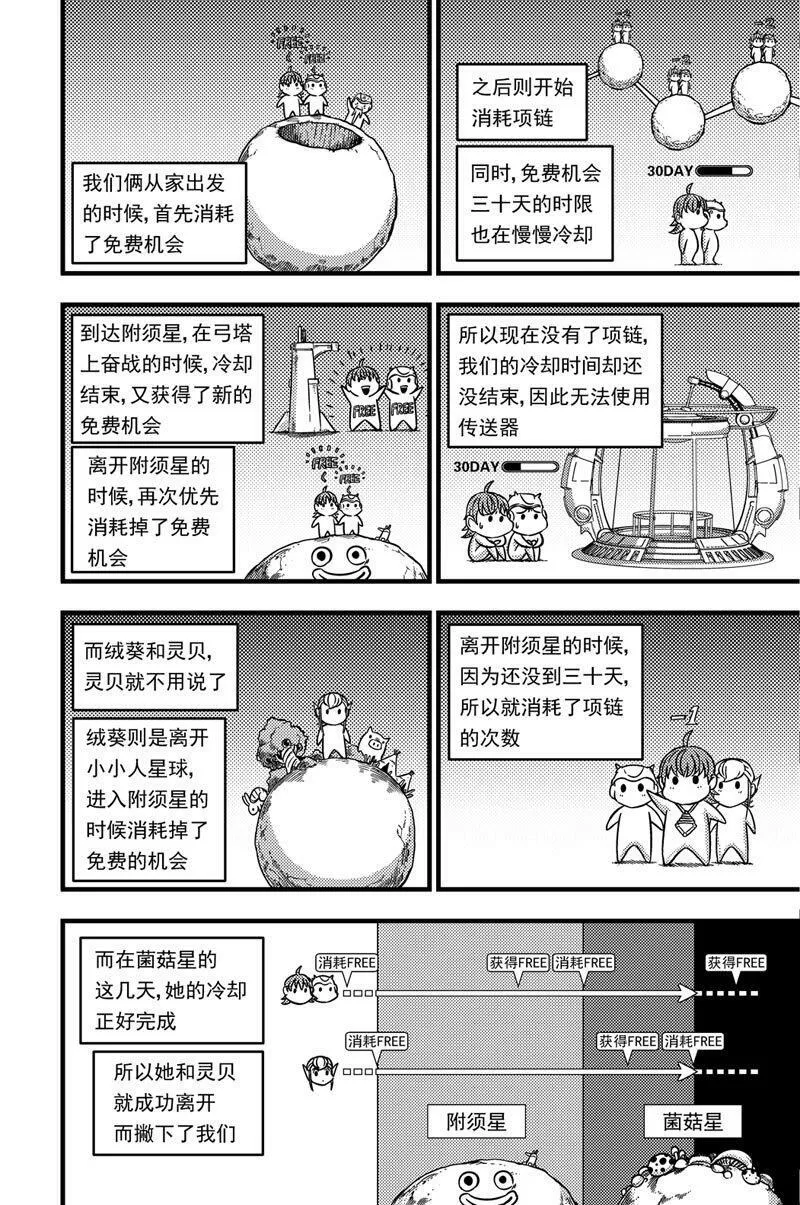 069 时差 第11页