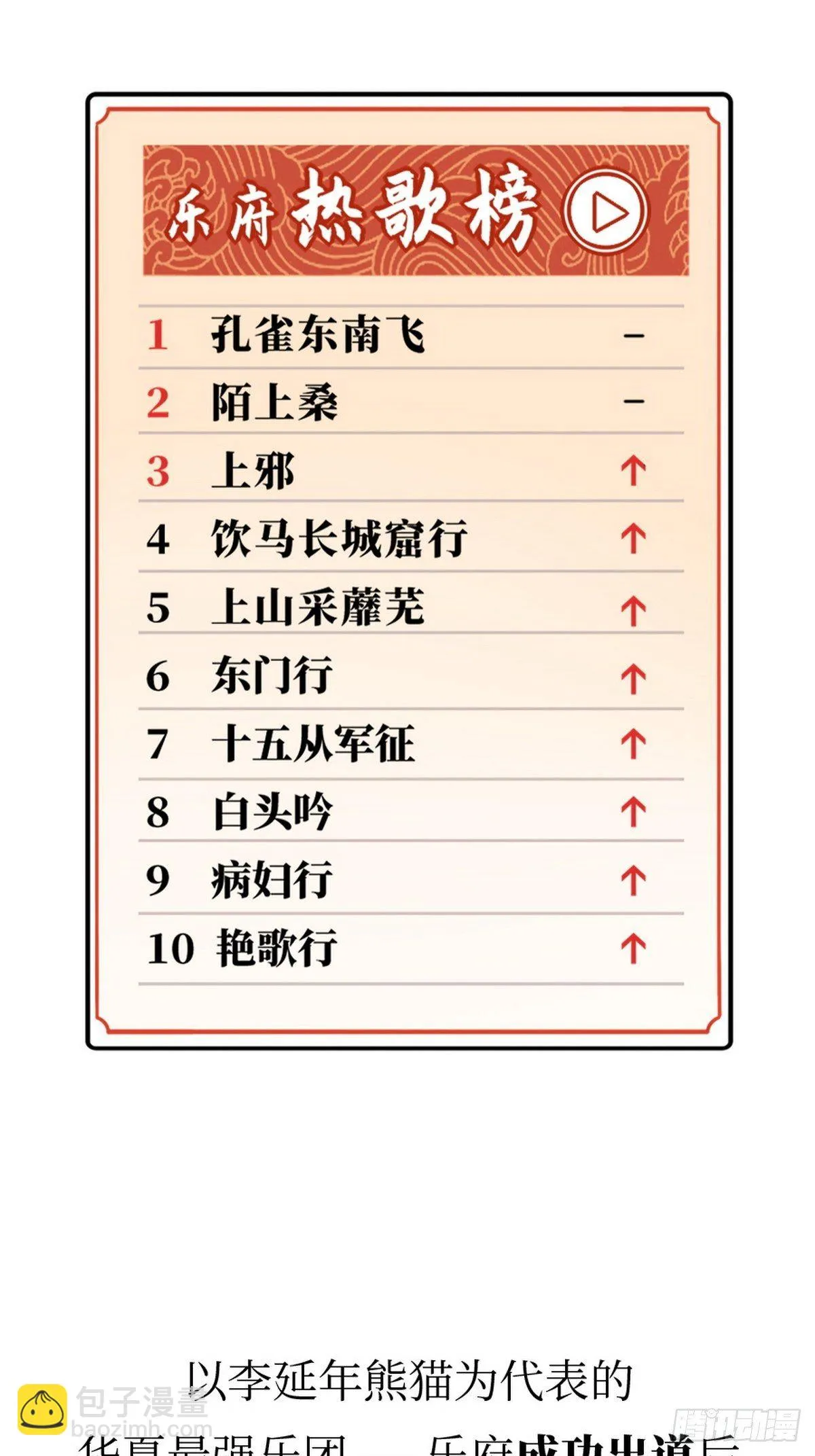 第11话 熊猫乐园 第30页