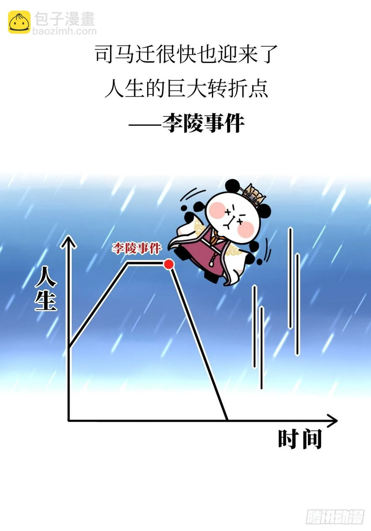 第8话 史熊绝唱 第25页