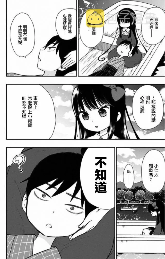 番外2 第18页