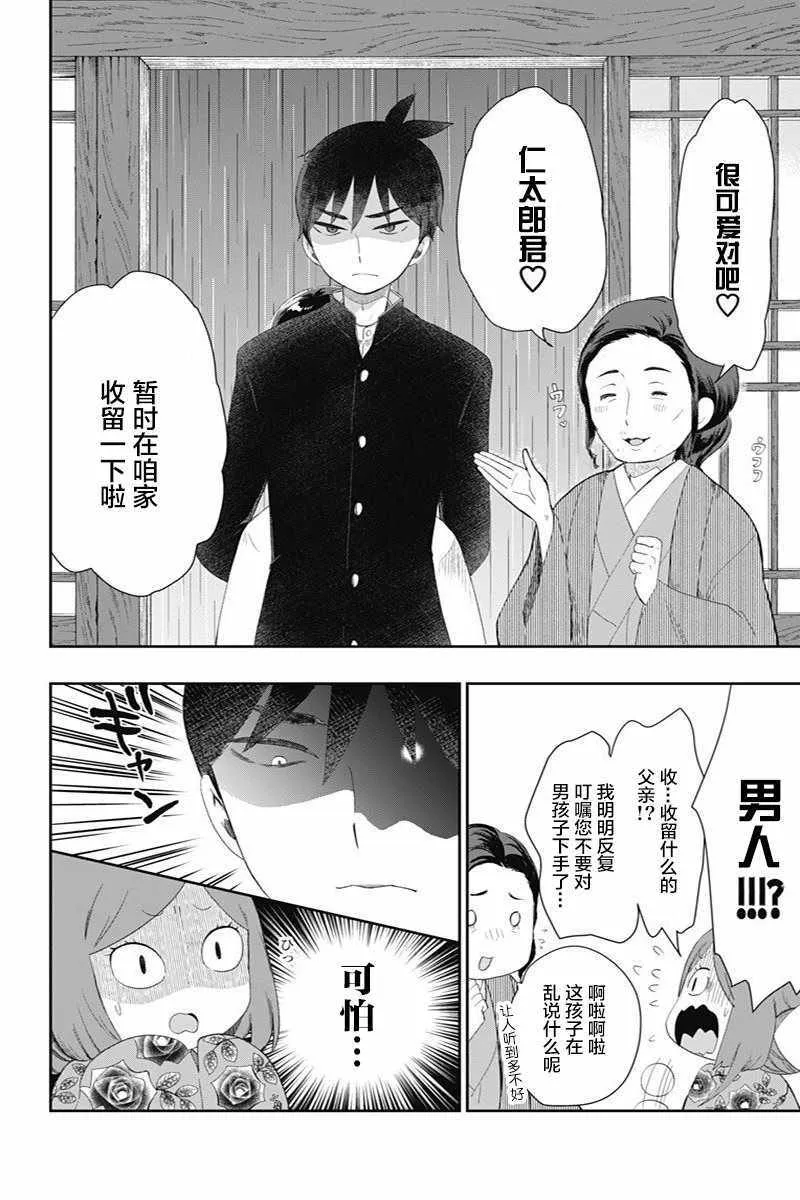番外篇 第2页