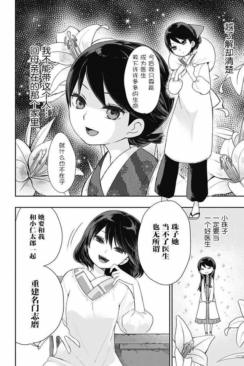 第20话 第10页