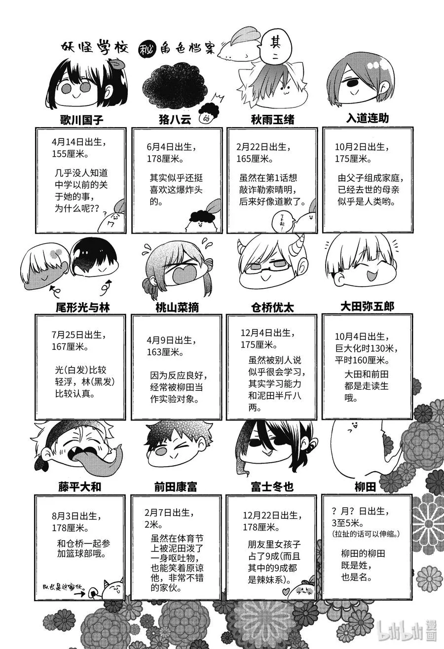 28 恐怖的夏令营 其一 第4页