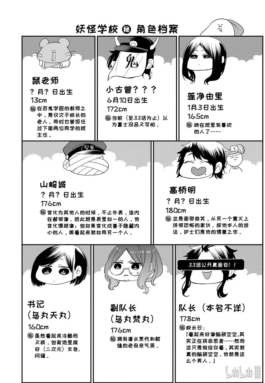 33 探寻晴明的烦恼！ 第2页