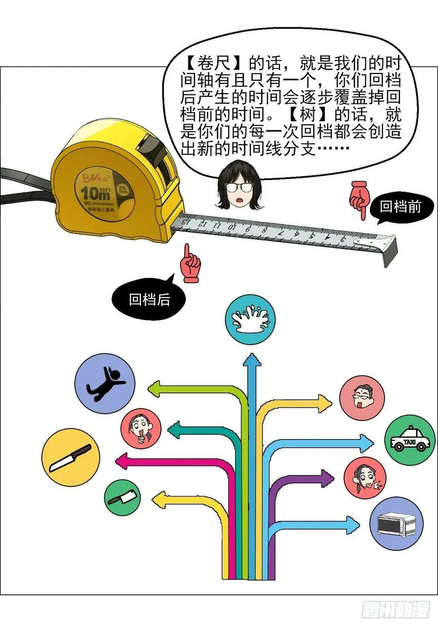 34 陈家村人的时间线 第5页