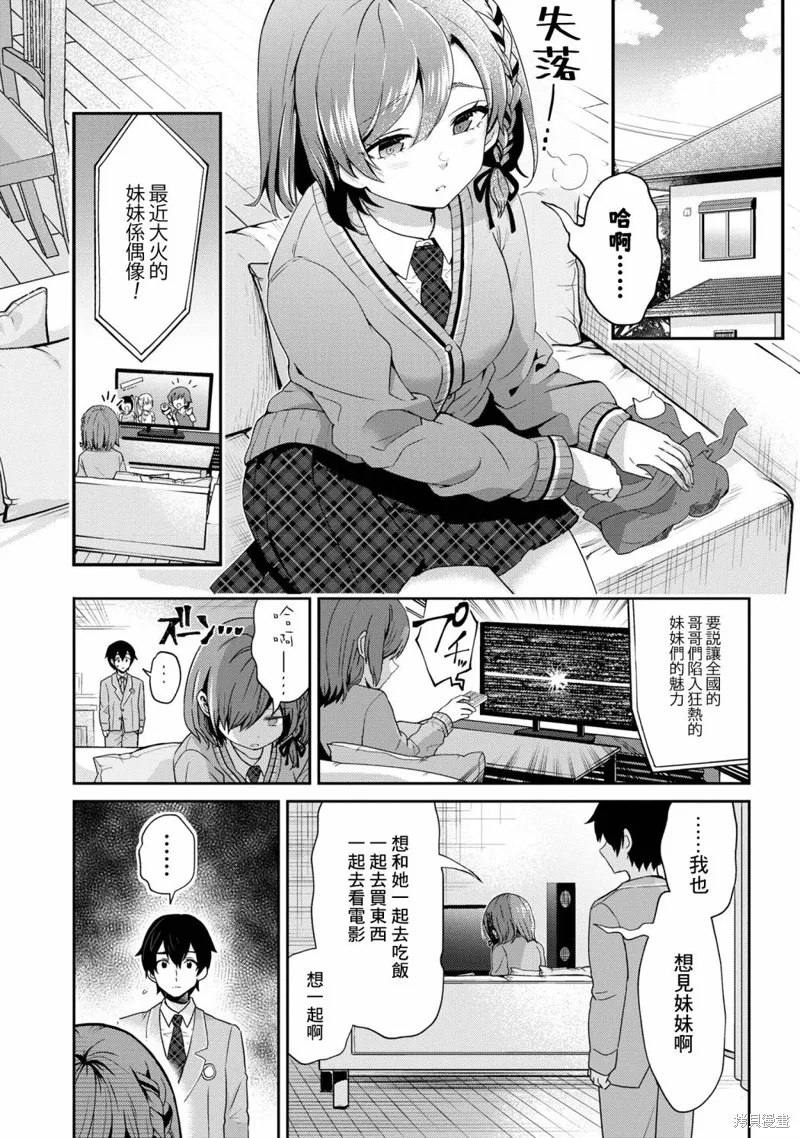 第20.1话 第7页