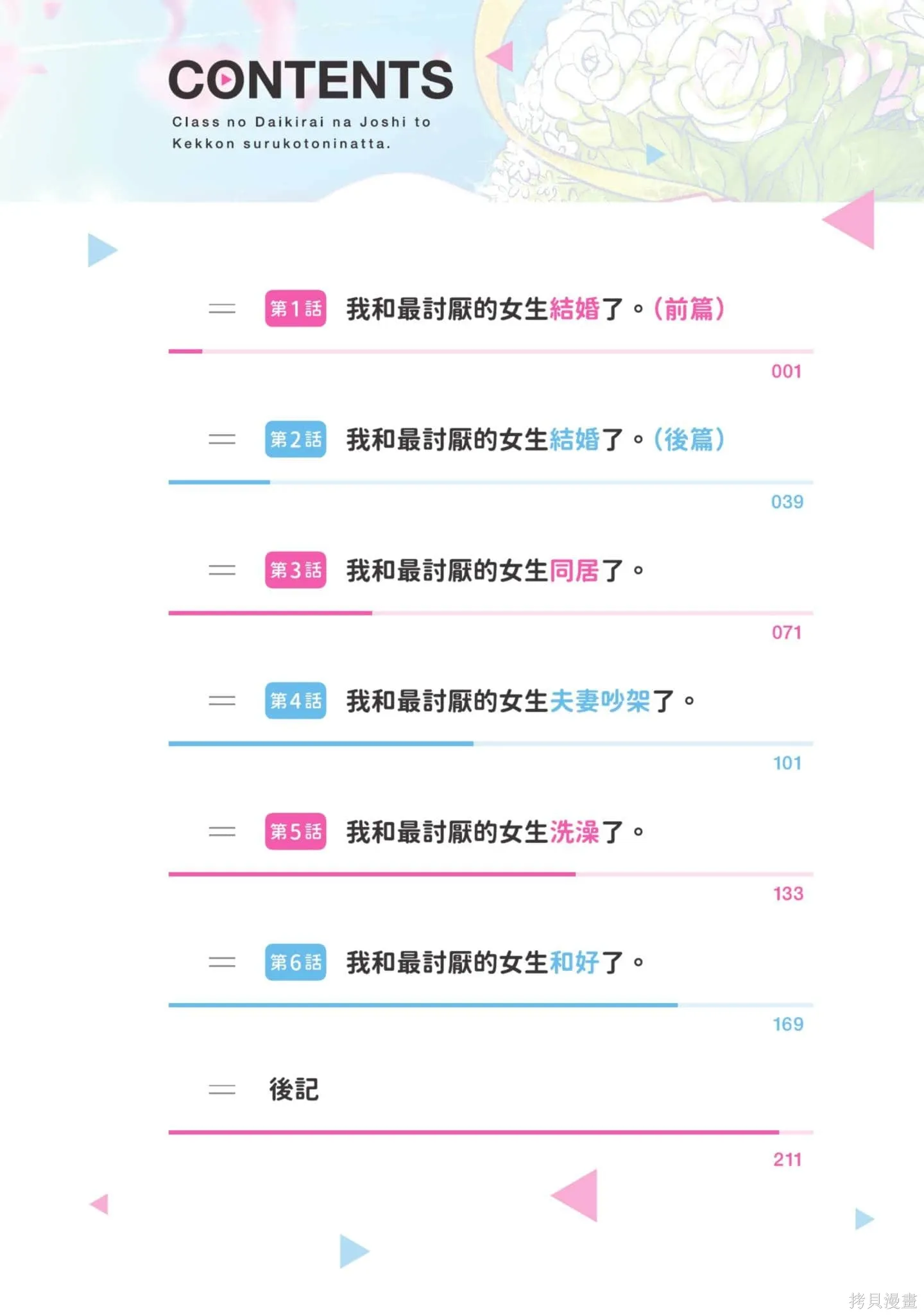 第1卷 第5页