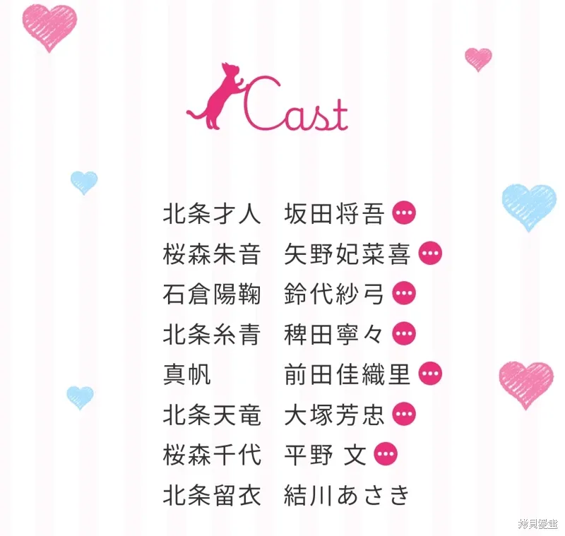 TV信息图一览 第11页