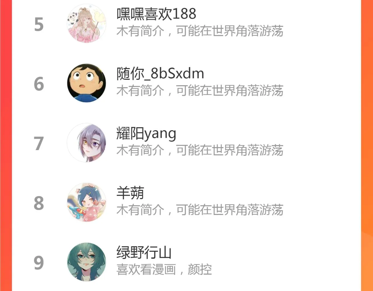 第84话 回寨 第73页