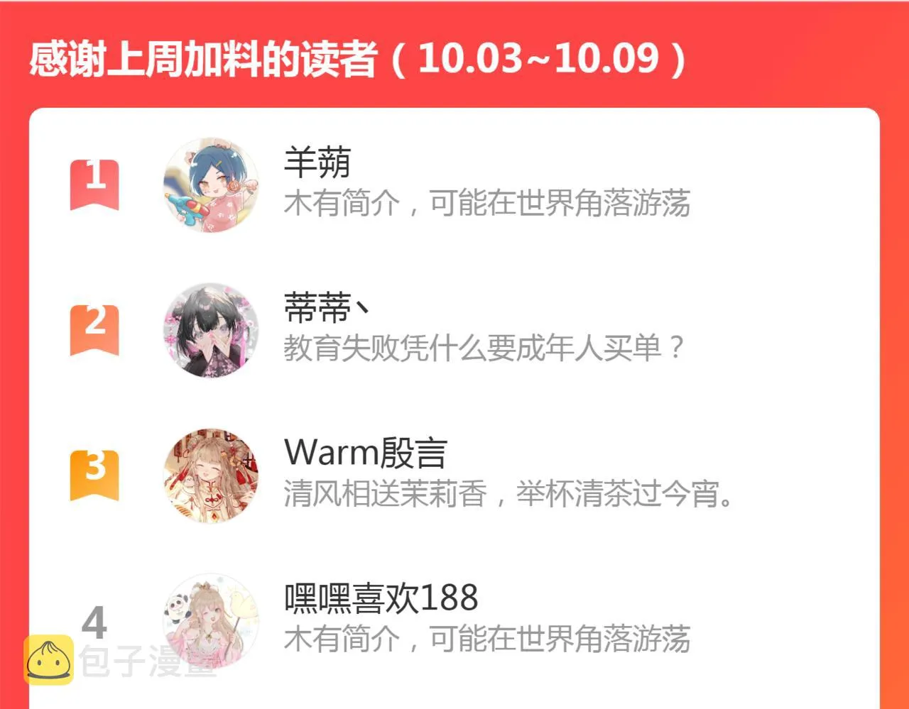 第89话 我只信你 第63页