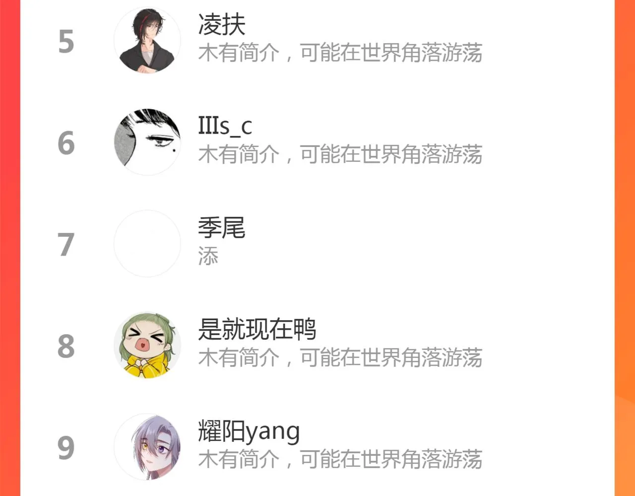 第89话 我只信你 第64页